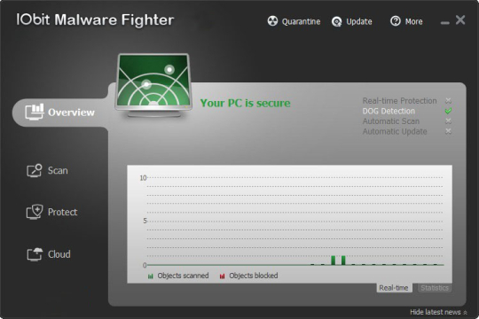 IObit Malware Fighter 10.3.0.1077 free download
